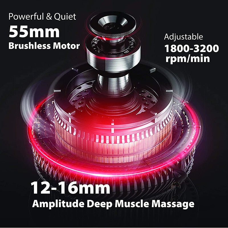 The Body Massager